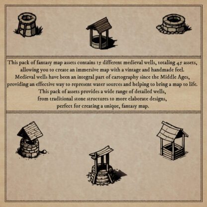 Presentation of the wells vintage assets pack, cartography resources.