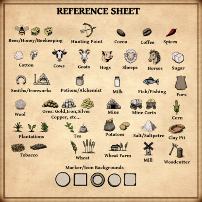 reference sheet, fantasy map markers, for Wonderdraft or Photoshop, antique cartography, wonderdraft assets