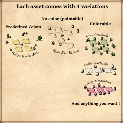 Wonderdraft assets, fantasy map elements, crops, farm fields, hedgerows, and trees, and bushes.
