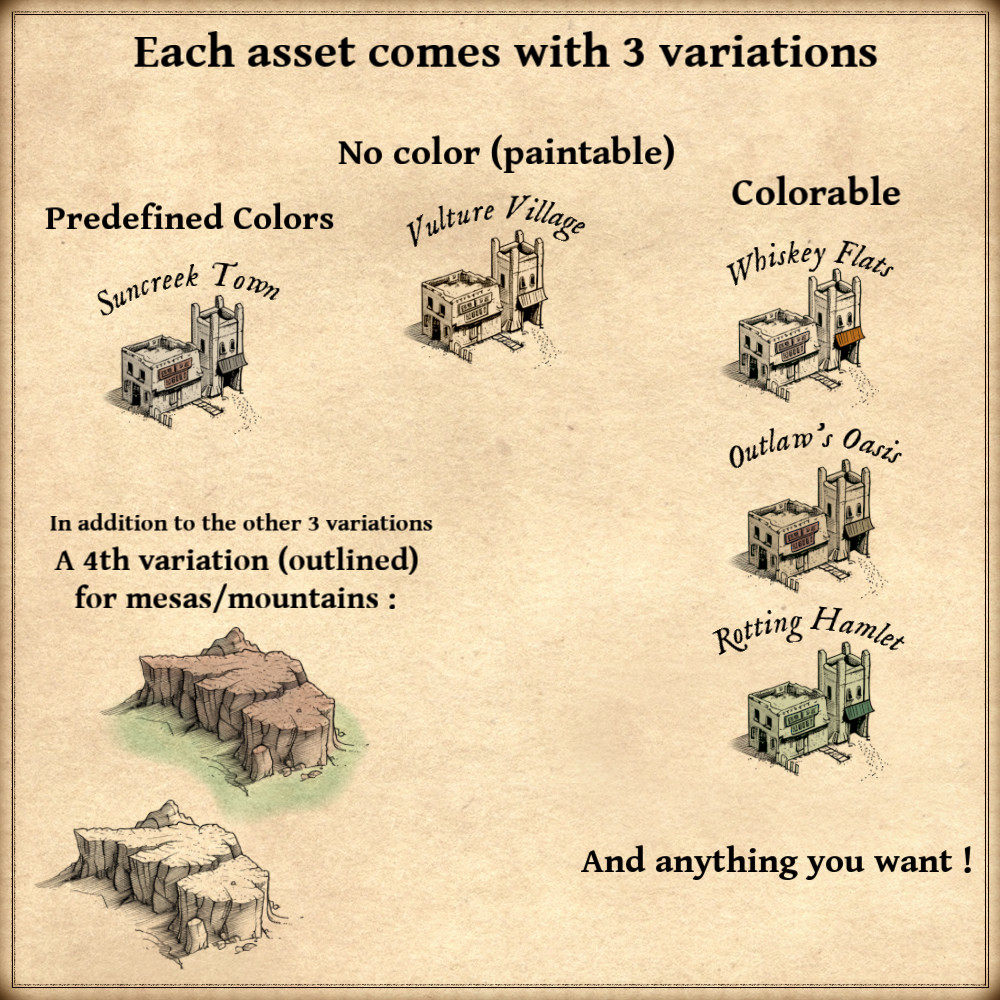 wild west settlements, wild west towns, fantasy map assets, fantasy map worldbuilding, cartography symbols