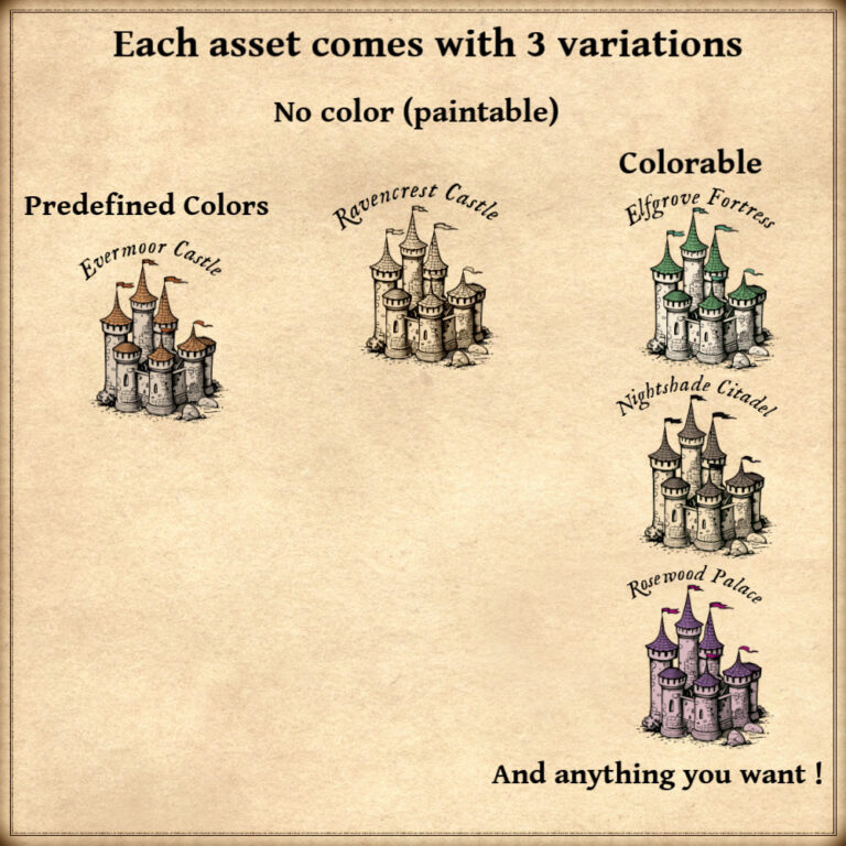 Vintage Fantasy & Medieval Castles - Cartography Assets Pack