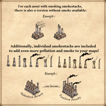 smokestacks, wonderdraft assets, fantasy map items, cartography assets, smog industry, steampunk, medieval fantasy industry