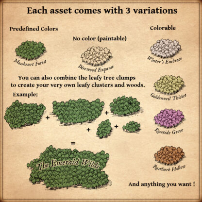 Cartography assets, forests, woods, leafy tree clumps, deciduous trees, Wonderdraft resources, fantasy map resources