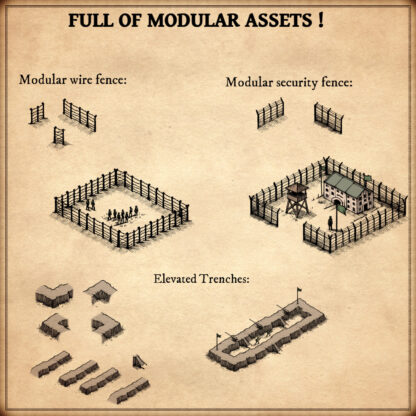 Mapmaking, Wonderdraft assets, barbed wire, modular map assets, WW1 trenches, Wonderdraft assets, World War 1