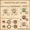 icons and icon backgrounds, fantasy map items, Wonderdraft assets, flasks, food, cartography assets