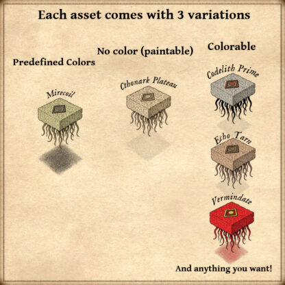 Sci-fi lovecraftian alien assets, Wonderdraft assets, vintage cartography assets, futuristic weird landmarks