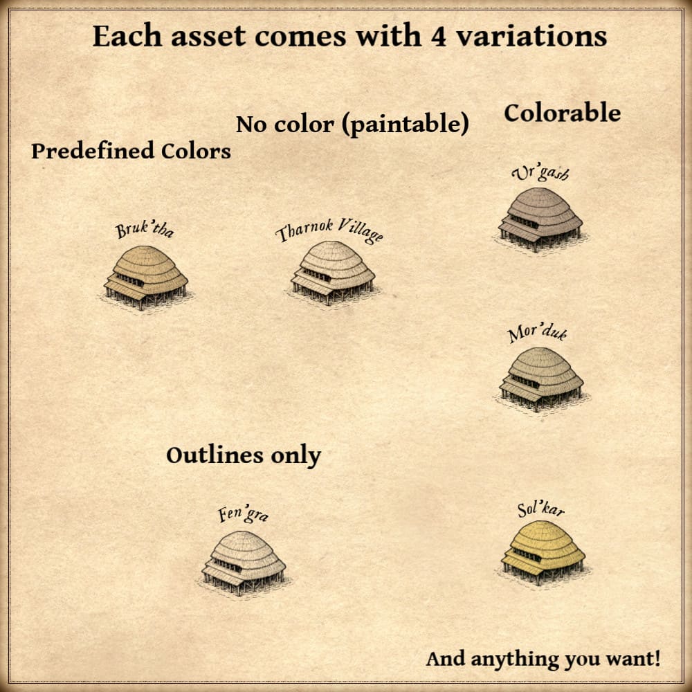 Cartography assets, primitive huts, tribal huts, Stone Age assets, Prehistoric map symbols, Wonderdraft assets
